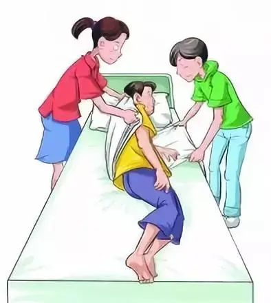 长期卧床老人要警惕——压疮 - 中国老年医学学会